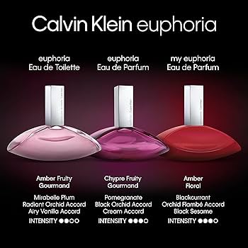 カルバンクラインユーフォリア EDP 100ml EUPHORIA Calvin Klein Euphoria EDP For Her 100mL - Euphoria